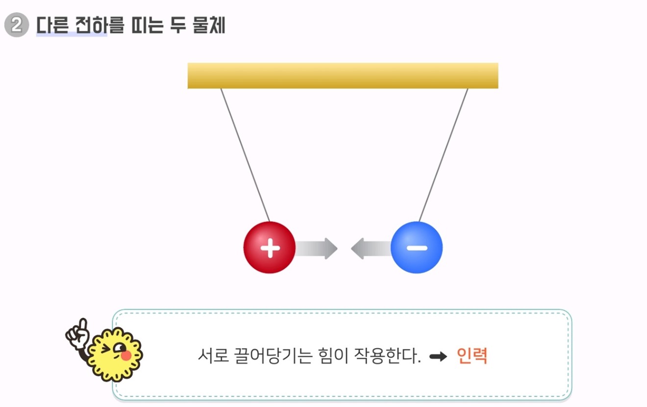 텍스트, 스크린샷, 소프트웨어, 운영 체제이(가) 표시된 사진자동 생성된 설명